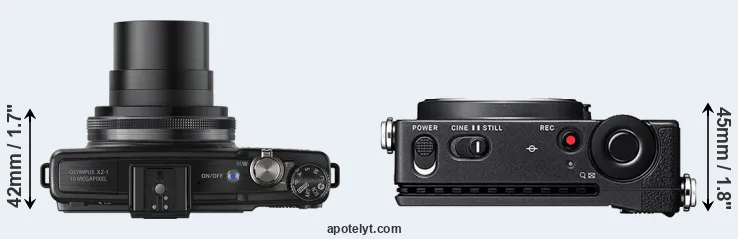 Compare XZ-1 versus fp top