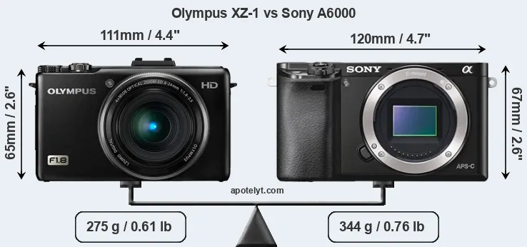 Size Olympus XZ-1 vs Sony A6000