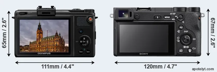 Comparison XZ-1 or A6500 rear