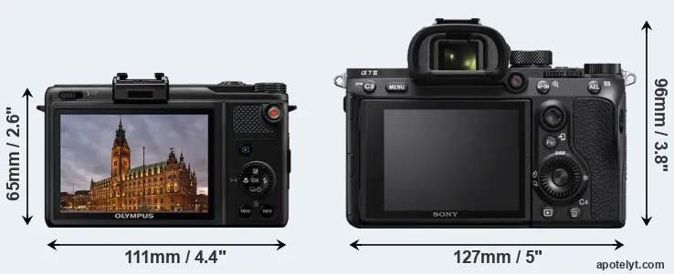Comparison XZ-1 or A7 III rear