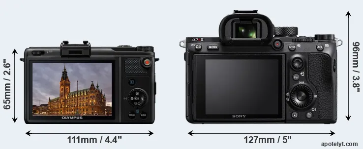Comparison XZ-1 or A7R III rear