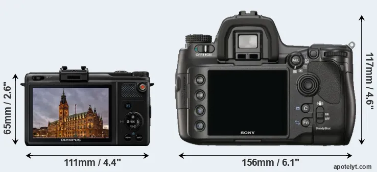 Comparison XZ-1 or A900 rear