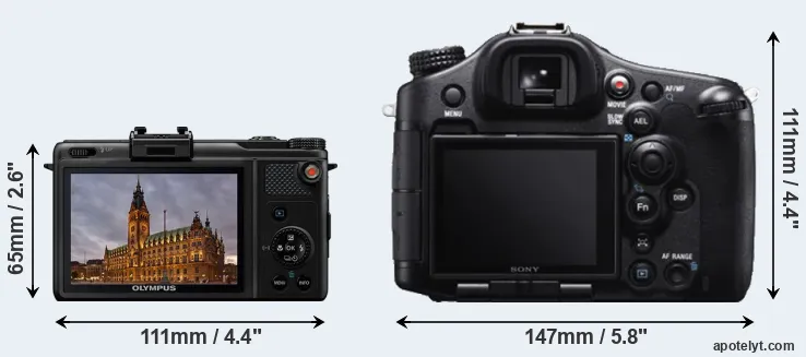 Comparison XZ-1 or A99 rear