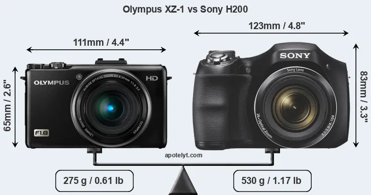 Size Olympus XZ-1 vs Sony H200