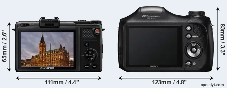 Comparison XZ-1 or H200 rear