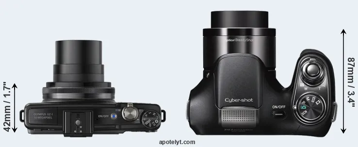 Compare XZ-1 versus H200 top