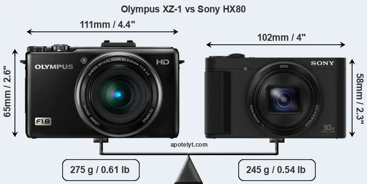 Size Olympus XZ-1 vs Sony HX80
