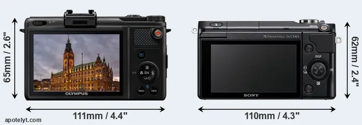 Comparison XZ-1 or NEX-3N rear