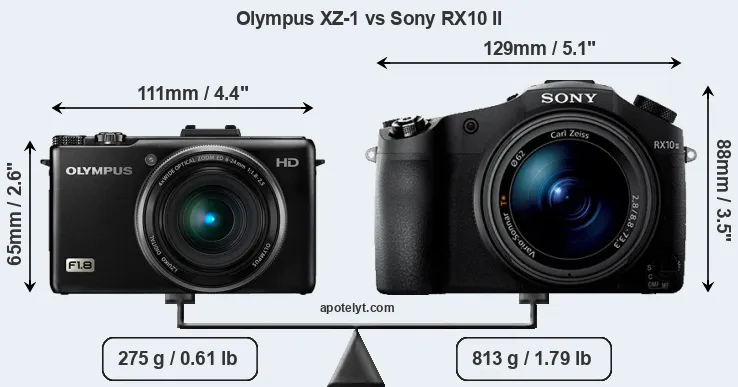 Size Olympus XZ-1 vs Sony RX10 II