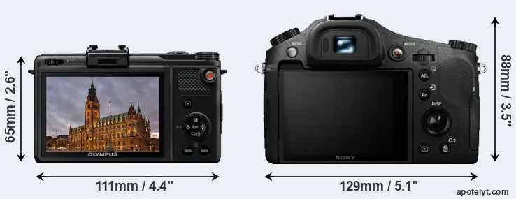 Comparison XZ-1 or RX10 II rear