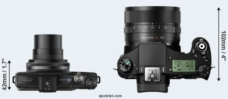 Compare XZ-1 versus RX10 II top