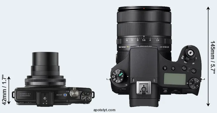 Compare XZ-1 versus RX10 IV top