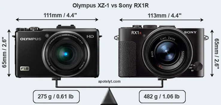 Size Olympus XZ-1 vs Sony RX1R