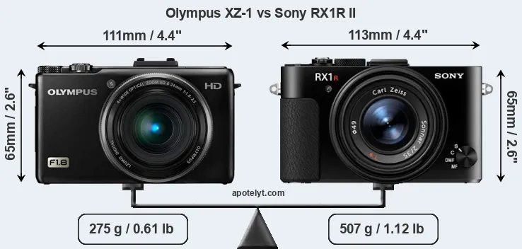 Size Olympus XZ-1 vs Sony RX1R II