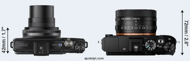 Compare XZ-1 versus RX1R II top