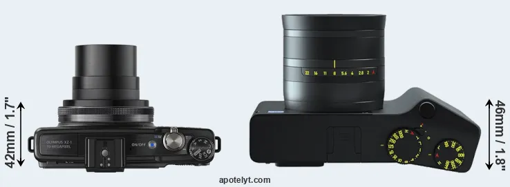 Compare XZ-1 versus ZX1 top