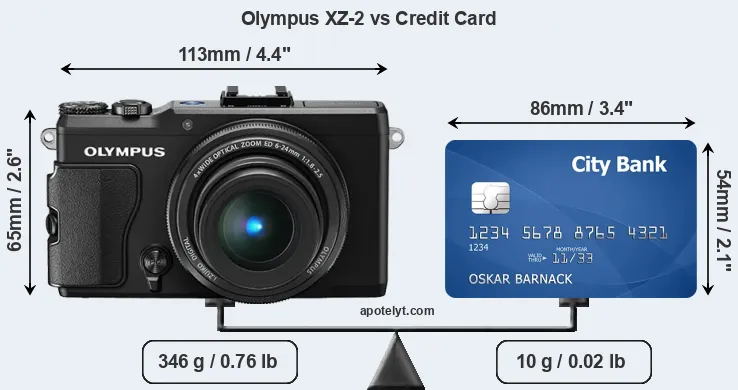 Olympus XZ-2 vs credit card front