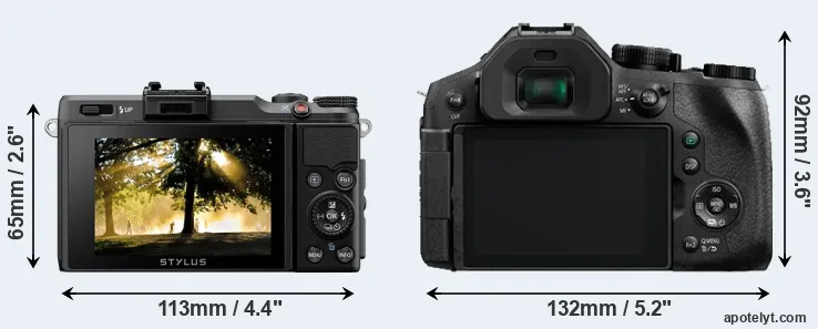 Comparison XZ-2 or FZ330 rear