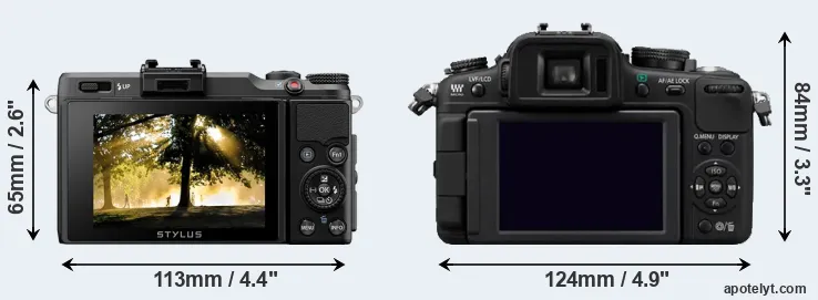 Comparison XZ-2 or G2 rear