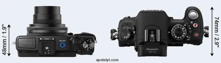 Compare XZ-2 versus G2 top