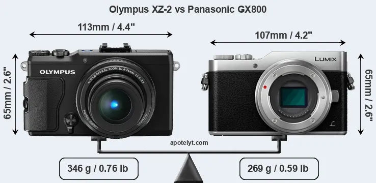 Size Olympus XZ-2 vs Panasonic GX800
