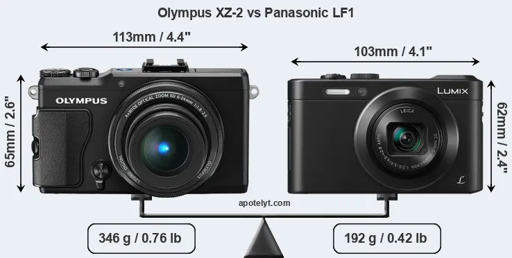 Size Olympus XZ-2 vs Panasonic LF1