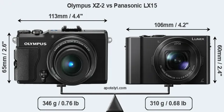 Size Olympus XZ-2 vs Panasonic LX15