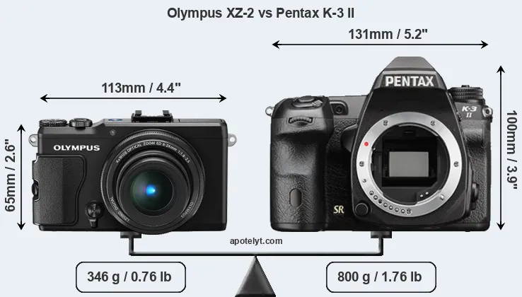 Size Olympus XZ-2 vs Pentax K-3 II