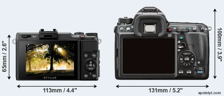 Comparison XZ-2 or K-3 II rear