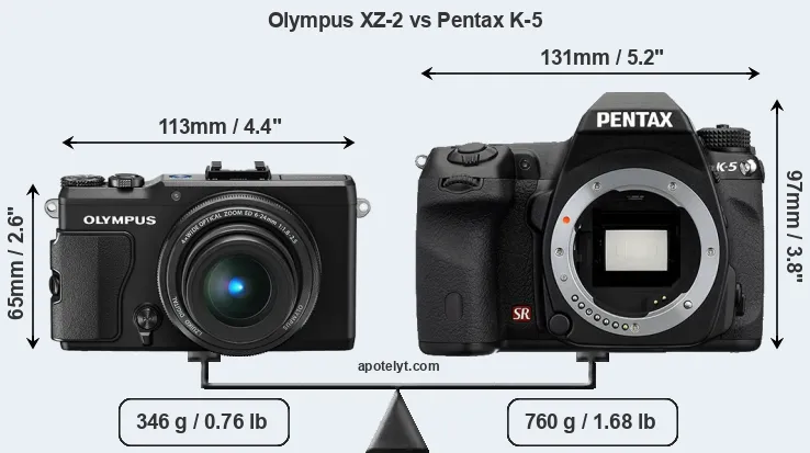 Size Olympus XZ-2 vs Pentax K-5