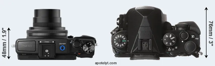 Compare XZ-2 versus KP top