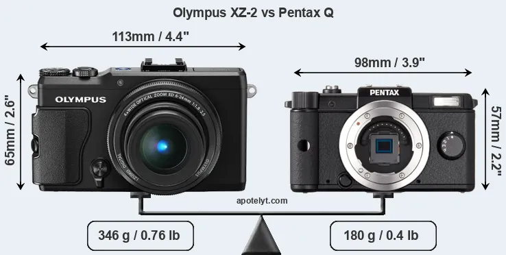 Size Olympus XZ-2 vs Pentax Q