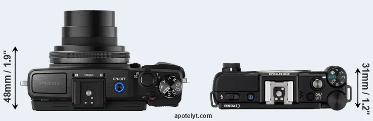 Compare XZ-2 versus Pentax Q top