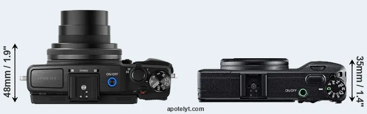 Compare XZ-2 versus GR top