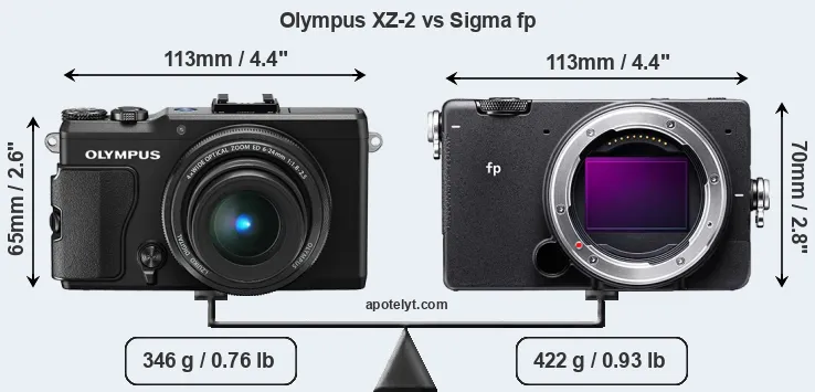 Size Olympus XZ-2 vs Sigma fp
