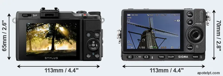 Comparison XZ-2 or fp rear