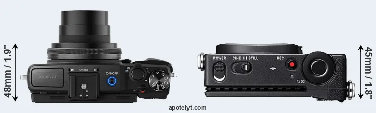 Compare XZ-2 versus fp top