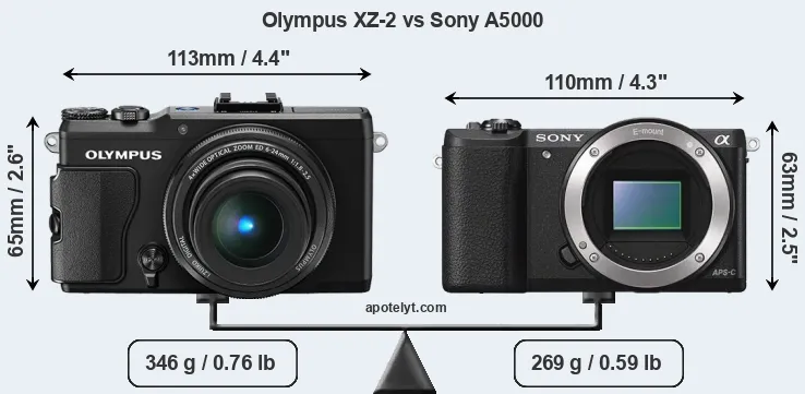 Size Olympus XZ-2 vs Sony A5000