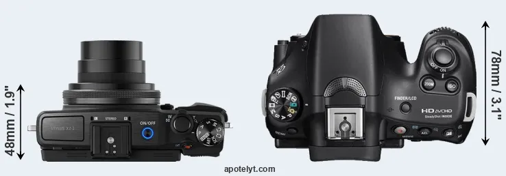 Compare XZ-2 versus A58 top