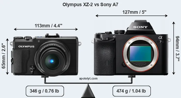 Size Olympus XZ-2 vs Sony A7