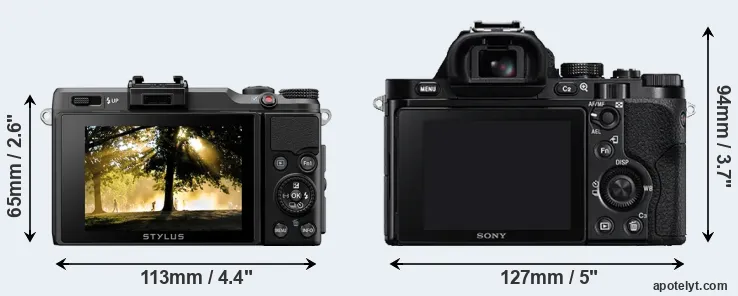 Comparison XZ-2 or A7 rear