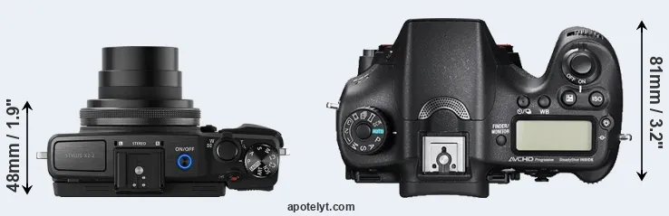 Compare XZ-2 versus A77 II top