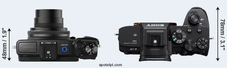 Compare XZ-2 versus A7R IV top