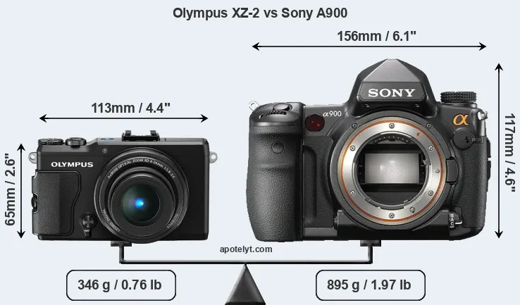 Size Olympus XZ-2 vs Sony A900
