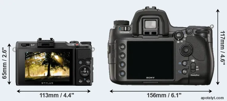 Comparison XZ-2 or A900 rear