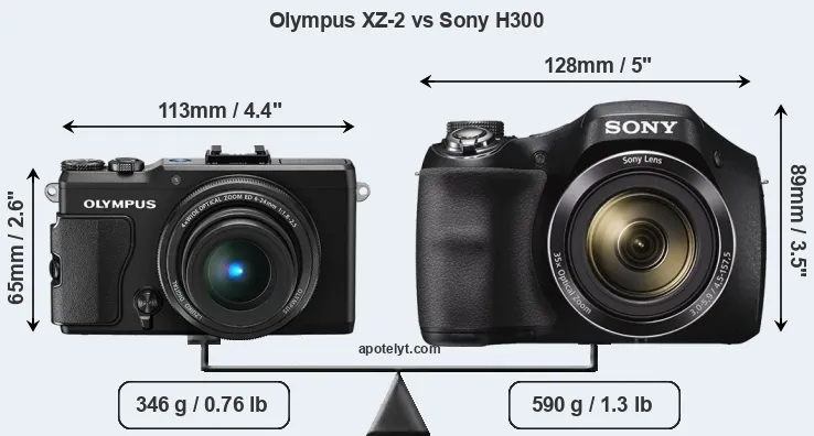 Size Olympus XZ-2 vs Sony H300