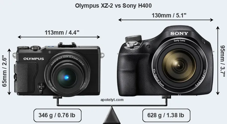Size Olympus XZ-2 vs Sony H400