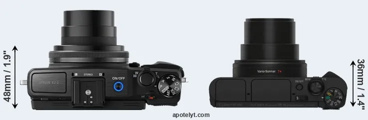 Compare XZ-2 versus HX80 top