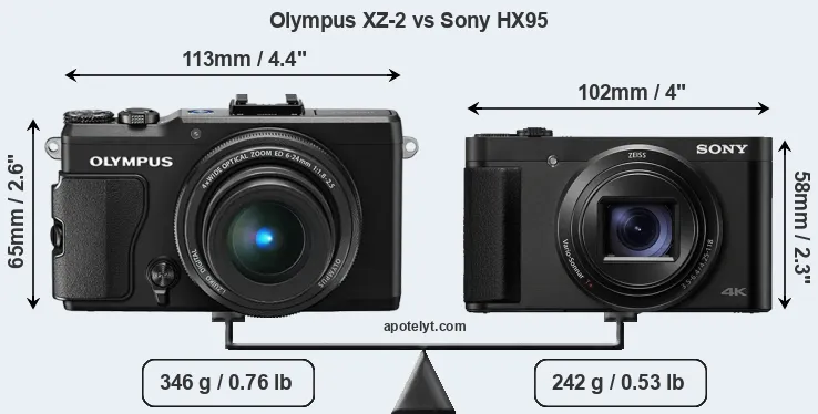 Size Olympus XZ-2 vs Sony HX95