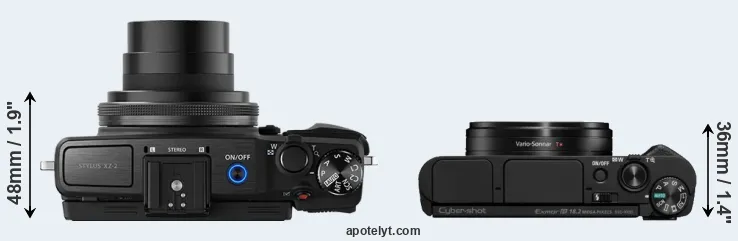 Compare XZ-2 versus HX95 top